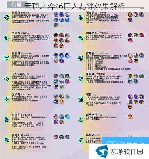 云顶之弈s6巨人羁绊效果解析