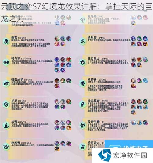 云顶之弈S7幻境龙效果详解：掌控天际的巨龙之力