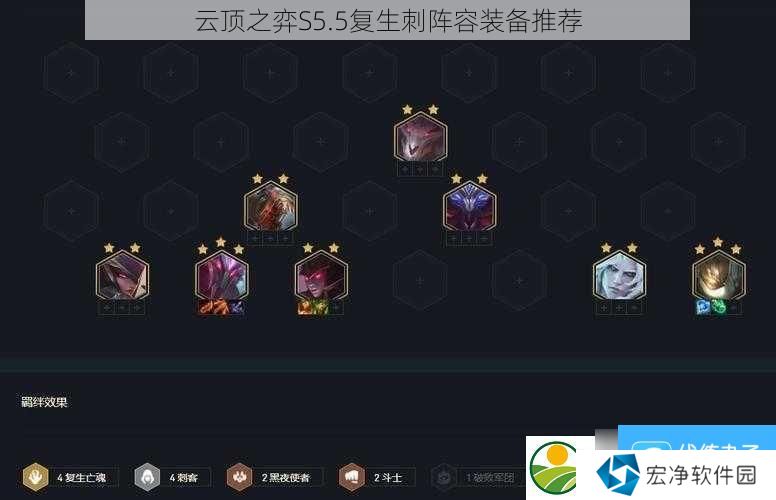 云顶之弈S5.5复生刺阵容装备推荐