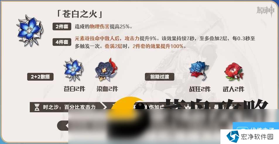 原神菲米尼圣遗物搭配 菲米尼圣遗物推荐