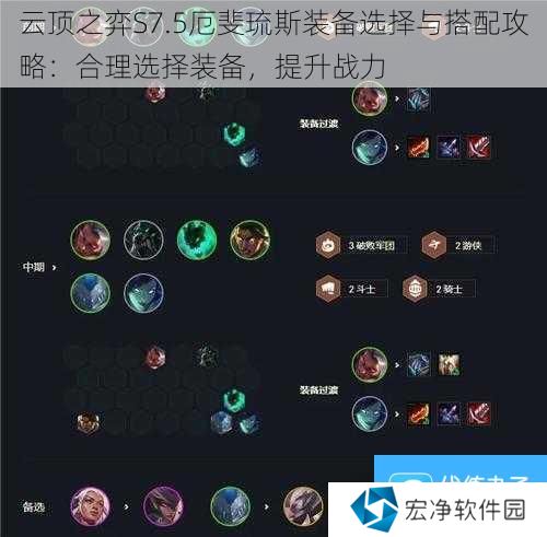 云顶之弈S7.5厄斐琉斯装备选择与搭配攻略：合理选择装备，提升战力
