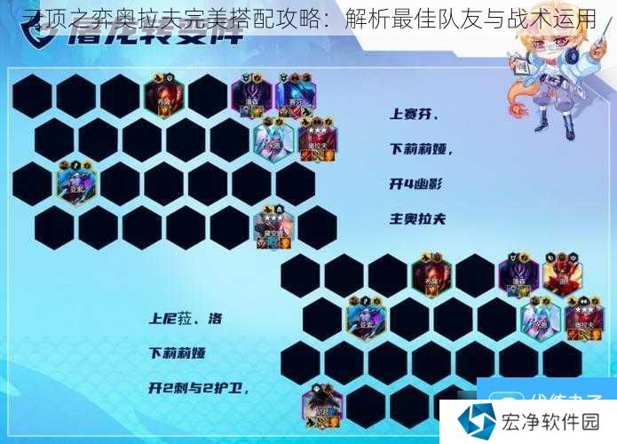 云顶之弈奥拉夫完美搭配攻略：解析最佳队友与战术运用