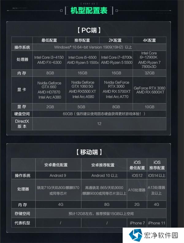 三角洲行动下载安装游戏失败解决方法