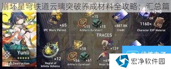 崩坏星穹铁道云璃突破养成材料全攻略：汇总篇