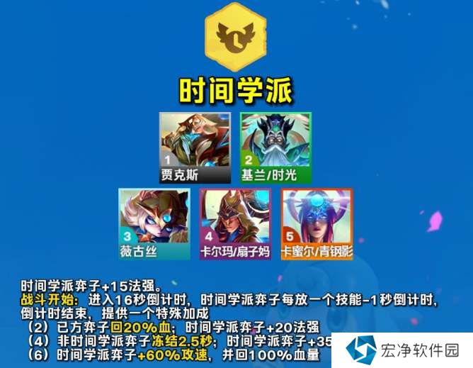 云顶之弈s12时间学派羁绊介绍