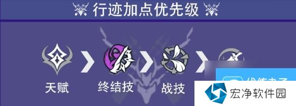 《崩坏：星穹铁道》貊泽行迹加点推荐一览