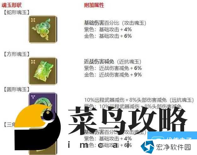 永劫无间手游胡桃魂玉搭配方案分享