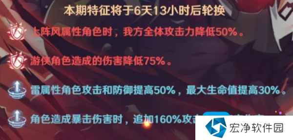 《镇魂街:破晓》黑尔坎普boss打法攻略 《镇魂街:破晓》黑尔坎普boss打法攻略