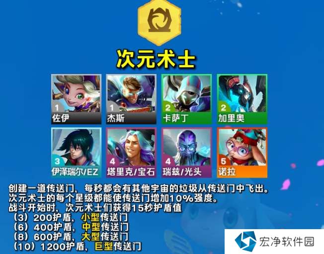 云顶之弈s12次元术士羁绊介绍