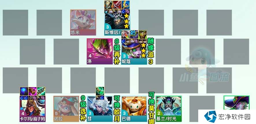 云顶之弈s12乌鸦阵容攻略