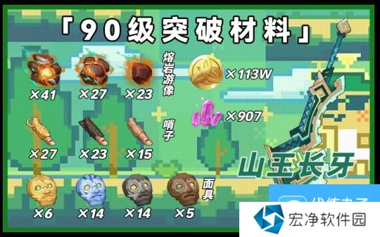 【原神】V5.0攻略 