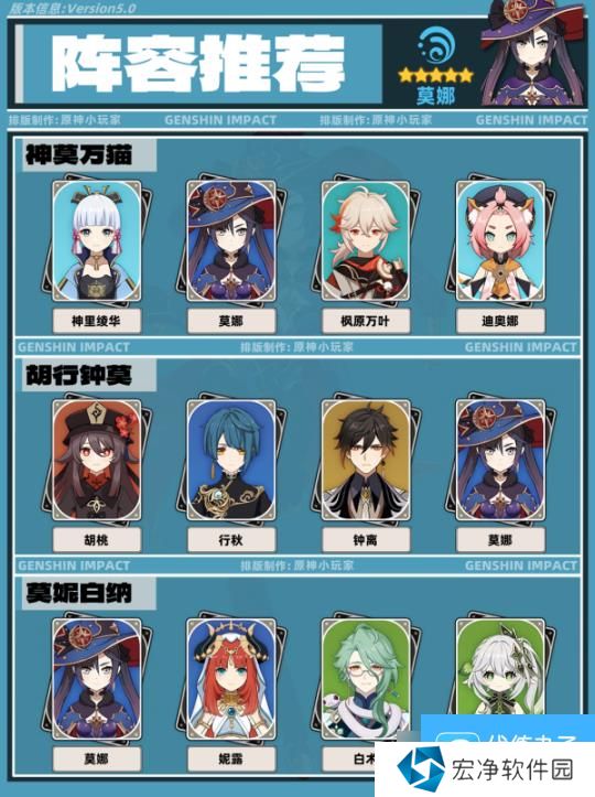 【原神】V5.0攻略