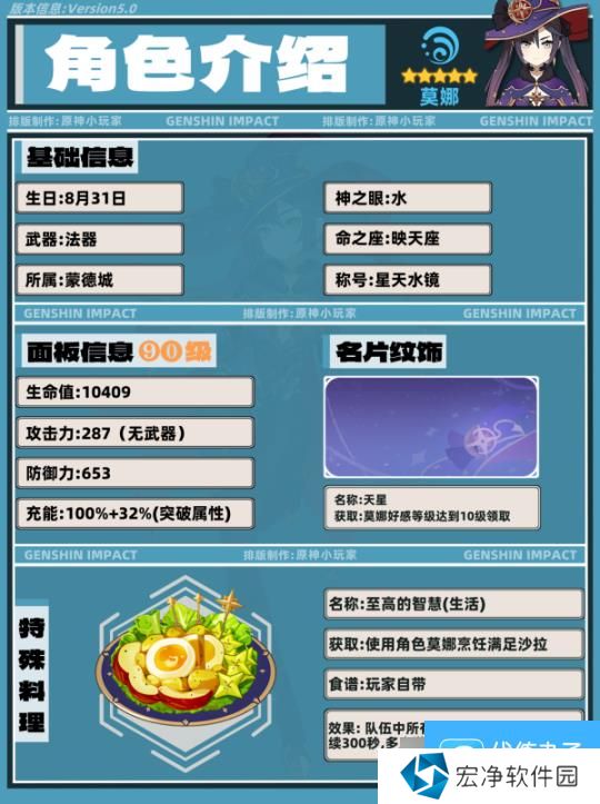 【原神】V5.0攻略