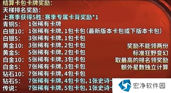 炉石传说天梯等级划分表最新2024 炉石传说天梯等级划分表最新2024