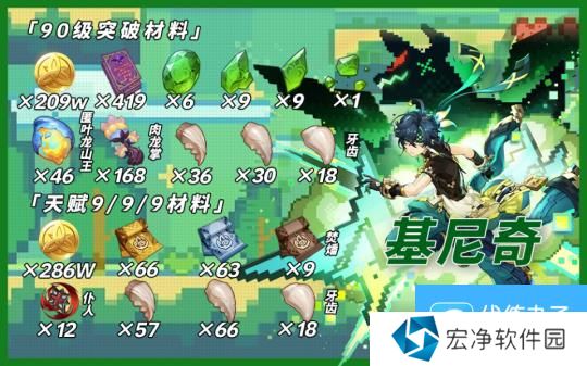 【原神】V5.0攻略 