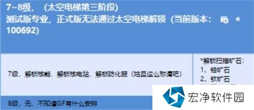 幸福工厂科技树一览表