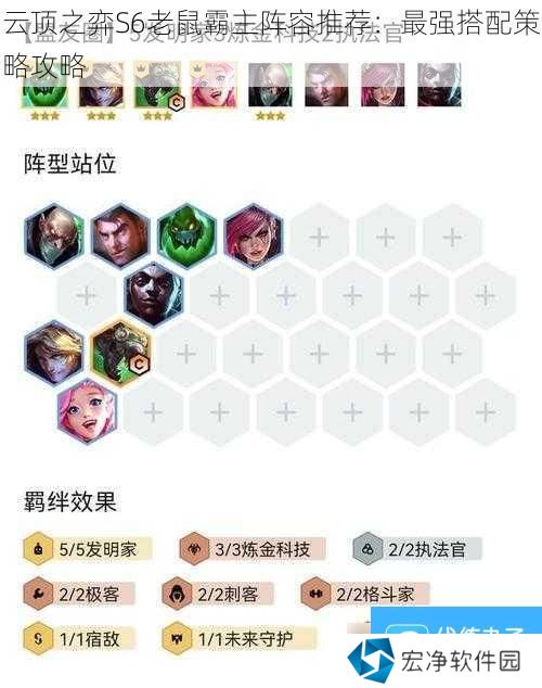 云顶之弈S6老鼠霸主阵容推荐：最强搭配策略攻略