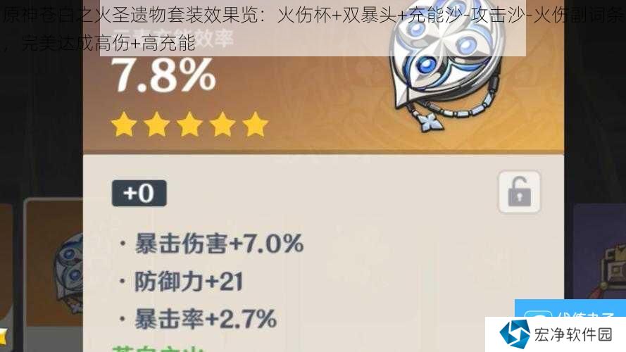 原神苍白之火圣遗物套装效果览：火伤杯+双暴头+充能沙-攻击沙-火伤副词条，完美达成高伤+高充能