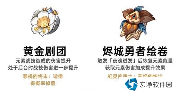 原神卡齐娜培养攻略