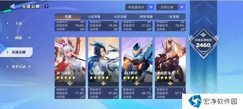 星之破晓哪个英雄最强    英雄强度排行介绍图片2
