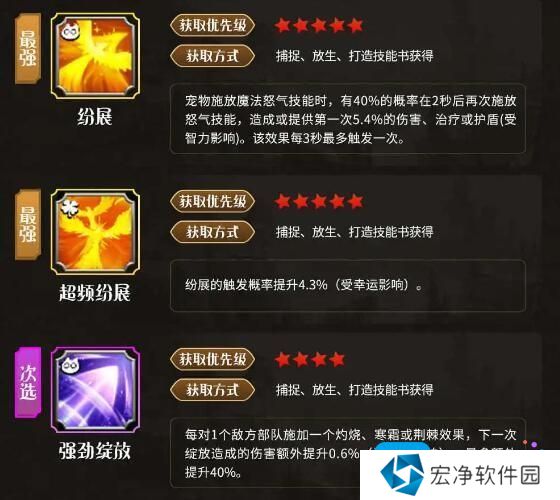 《万龙觉醒》S1法师队伍推荐攻略